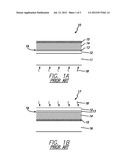 METHOD AND APPARATUS FOR ELECTRODEPOSITION OF GROUP IIB-VIA COMPOUND     LAYERS diagram and image