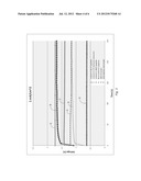 ELECTROCHEMICAL PRODUCTION OF HYDROGEN diagram and image