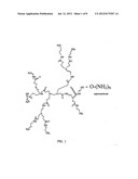 Multi-layered macromolecules and methods for their use diagram and image