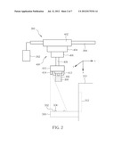 OVERHEAD HOIST TRANSPORT SYSTEM AND OPERATING METHOD THEREOF diagram and image