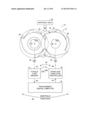 CONTROLLED FEED-RATE SHREDDING diagram and image