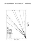 FLUIDIC DENSITY MEASUREMENTS BASED ON BETA PARTICLES DETECTION diagram and image