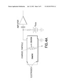 FLUIDIC DENSITY MEASUREMENTS BASED ON BETA PARTICLES DETECTION diagram and image