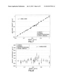 FLUIDIC DENSITY MEASUREMENTS BASED ON BETA PARTICLES DETECTION diagram and image