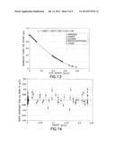 FLUIDIC DENSITY MEASUREMENTS BASED ON BETA PARTICLES DETECTION diagram and image