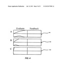 MEMRISTOR APPARATUS diagram and image