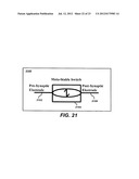MEMRISTOR APPARATUS diagram and image