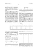 MEMRISTOR APPARATUS diagram and image