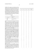 MEMRISTOR APPARATUS diagram and image