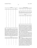 MEMRISTOR APPARATUS diagram and image