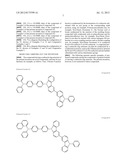 COMPOUND HAVING CARBAZOLE RING STRUCTURE, AND ORGANIC ELECTROLUMINESCENT     DEVICE diagram and image