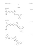 COMPOUND HAVING CARBAZOLE RING STRUCTURE, AND ORGANIC ELECTROLUMINESCENT     DEVICE diagram and image