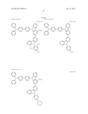 COMPOUND HAVING CARBAZOLE RING STRUCTURE, AND ORGANIC ELECTROLUMINESCENT     DEVICE diagram and image