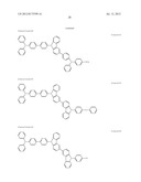 COMPOUND HAVING CARBAZOLE RING STRUCTURE, AND ORGANIC ELECTROLUMINESCENT     DEVICE diagram and image