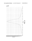 LIGHT EMITTING DIODE CUP LAMP diagram and image