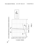 POWER SWITCHES FOR AIRCRAFT diagram and image