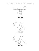 Inductively Coupled Photodetector and Method of Forming an Inductively     Coupled Photodetector diagram and image