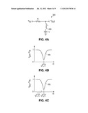 Inductively Coupled Photodetector and Method of Forming an Inductively     Coupled Photodetector diagram and image