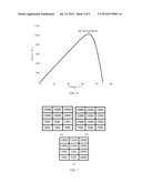 System and Method for Reducing Mismatch in a Photovoltaic Structure diagram and image