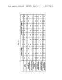 DYNAMIC BEARING DEVICE diagram and image