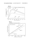 SURFACE ACOUSTIC WAVE DEVICE diagram and image