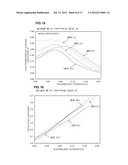 SURFACE ACOUSTIC WAVE DEVICE diagram and image