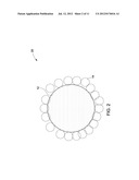 CORE-SHELL PARTICULATES, ARTICLES,  AND METHOD OF MAKING diagram and image