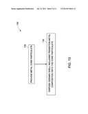 CORE-SHELL PARTICULATES, ARTICLES,  AND METHOD OF MAKING diagram and image