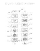 FILL COMBINATION AND METHOD FOR HIGH INTENSITY LAMPS diagram and image