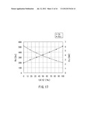 ROTATION ANGLE SENSOR diagram and image