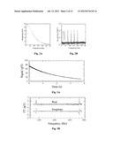 Detection of J-Coupling Using Atomic Magnetometer diagram and image