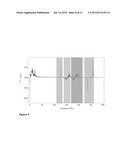 Detection of J-Coupling Using Atomic Magnetometer diagram and image