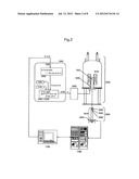 SHIMMING DEVICE FOR SUPERCONDUCTING MAGNET diagram and image