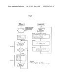 SHIMMING DEVICE FOR SUPERCONDUCTING MAGNET diagram and image