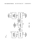 Systems and methods for precise event timing measurements diagram and image