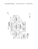 Systems and methods for precise event timing measurements diagram and image