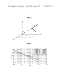 Electromagnetic coupler and information communication device with same     mounted thereon diagram and image