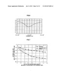 Electromagnetic coupler and information communication device with same     mounted thereon diagram and image