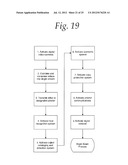 Apparatus And System For And Method Of Registration, Admission And Testing     Of A Candidate diagram and image