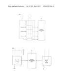 EXIT MONITOR diagram and image