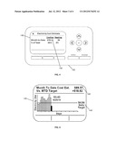 Apparatus and Method for Determining Load of Energy Consuming Appliances     Within a Premises diagram and image