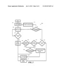 MOBILE DEVICE-BASED AUTOMATIC PARKING LOCATION RECORDER AND REMINDER USING     ON-BOARD DIAGNOSTICS diagram and image