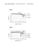 ANTENNA APPARATUS INCLUDING MULTIPLE ANTENNA PORTIONS ON ONE ANTENNA     ELEMENT ASSOCIATED WITH MULTIPLE FEED POINTS diagram and image