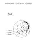 ANTENNA APPARATUS INCLUDING MULTIPLE ANTENNA PORTIONS ON ONE ANTENNA     ELEMENT ASSOCIATED WITH MULTIPLE FEED POINTS diagram and image