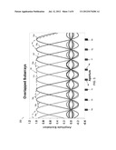 ANTENNA ARRAY WITH METAMATERIAL LENS diagram and image