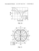 Dielectric loaded shorted bicone antenna with laterally extending ground     plate diagram and image