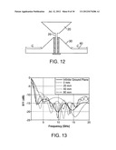 Dielectric loaded shorted bicone antenna with laterally extending ground     plate diagram and image