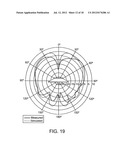 Dielectric loaded shorted bicone antenna with laterally extending ground     plate diagram and image