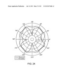 Dielectric loaded shorted bicone antenna with laterally extending ground     plate diagram and image