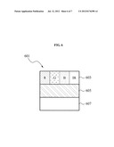 ORGANIC LIGHT EMITTING DIODE (OLED) DISPLAY APPARATUS HAVING LIGHT SENSING     FUNCTION diagram and image